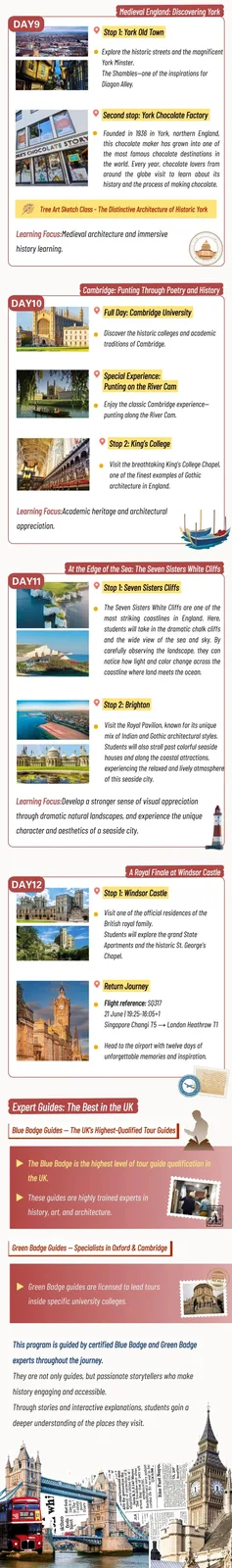 Daily Itinerary, Days 9–12: York old town, punting at Cambridge, the Seven Sisters Cliffs and Windsor Castle, plus Blue and Green Badge guides.