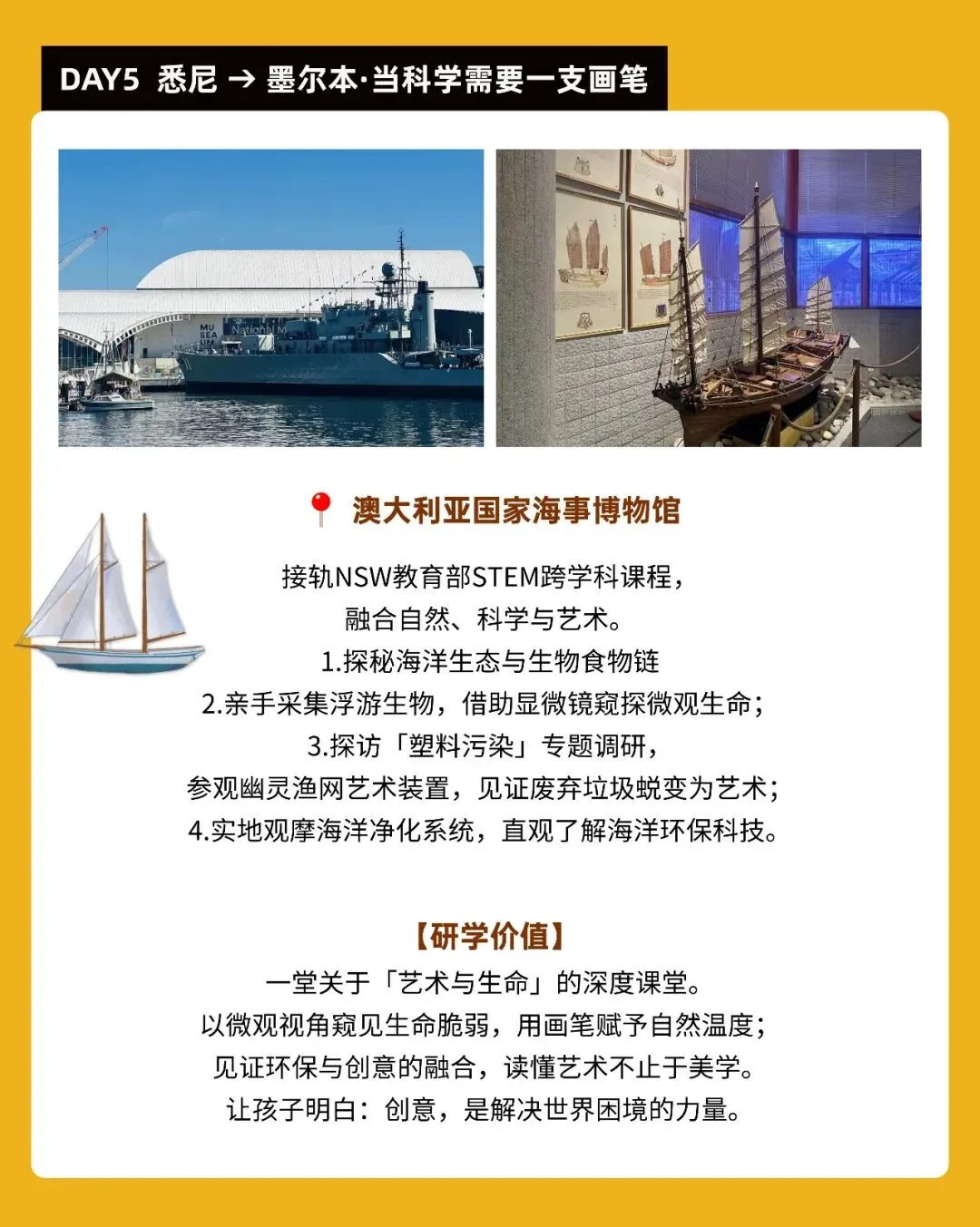 DAY5 悉尼至墨尔本：澳大利亚国家海事博物馆，浮游生物显微观察与幽灵渔网艺术装置