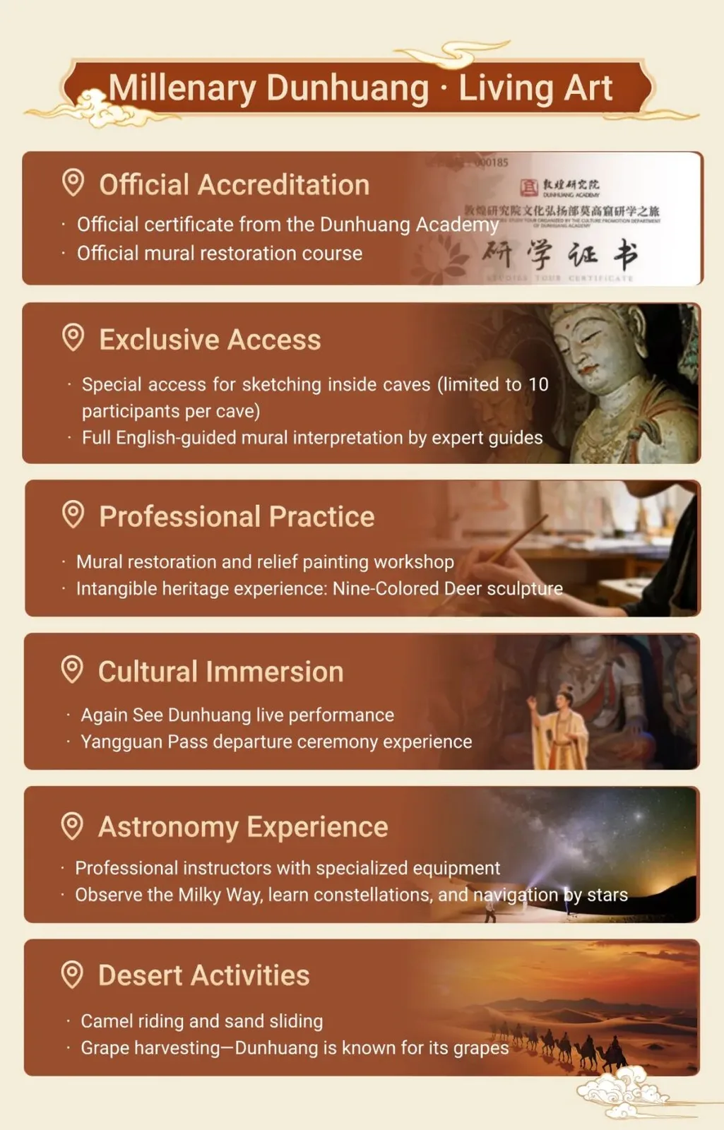 Millenary Dunhuang - Living Art: official Dunhuang Academy certificate, cave sketching limited to 10 participants per cave, mural restoration and relief painting, Again See Dunhuang performance, stargazing, camel riding and grape harvesting.