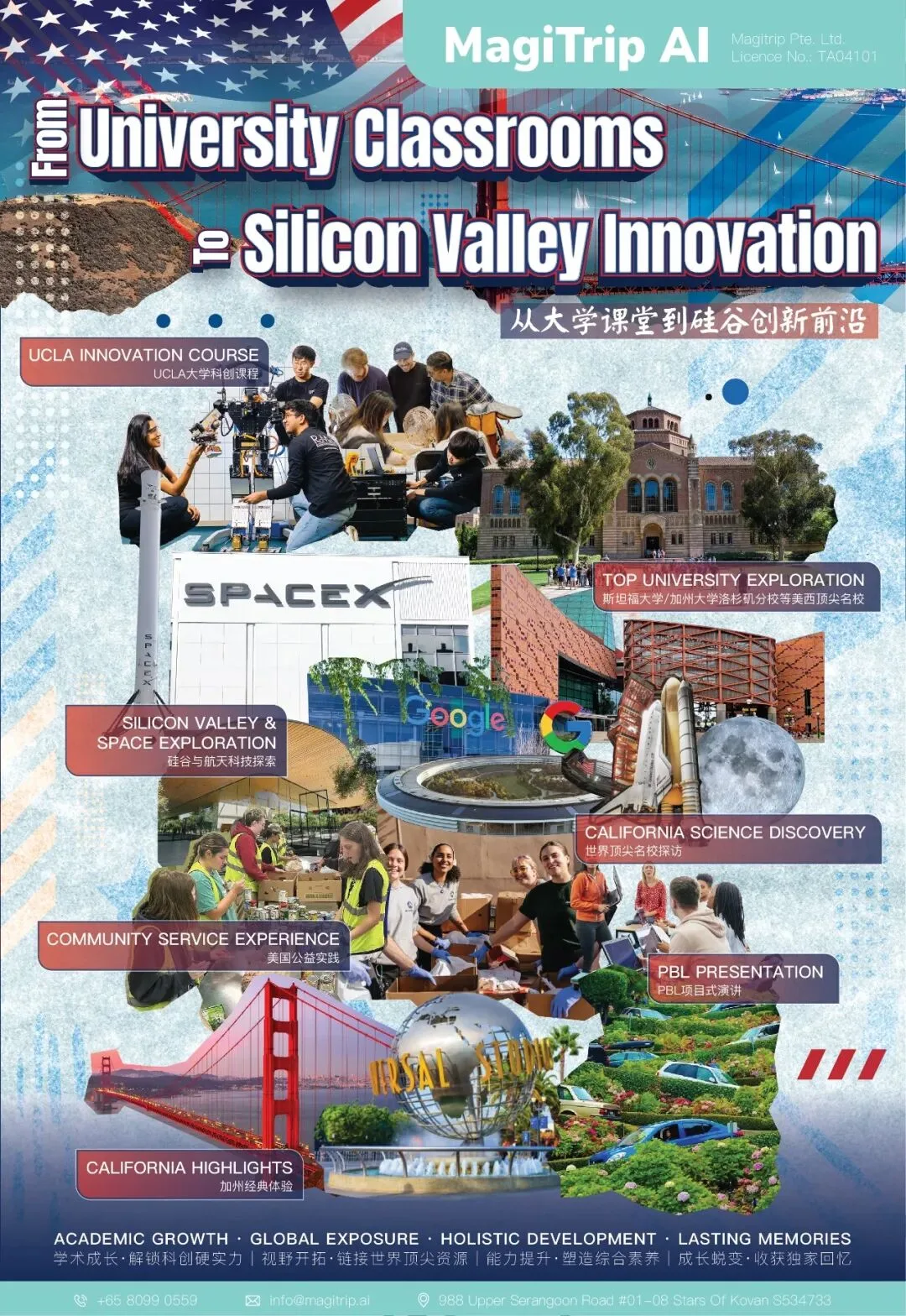 From University Classrooms to Silicon Valley Innovation, MagiTrip AI: UCLA Innovation Course, Top University Exploration, Silicon Valley and Space Exploration, California Science Discovery, Community Service Experience, PBL Presentation, California Highlights.